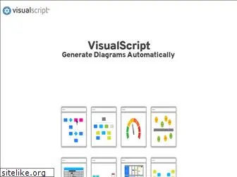 visualscript.com