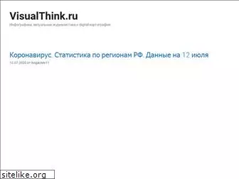 visualthink.ru