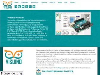 visuino.com