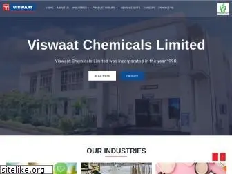 viswaat.com