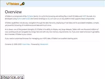 vitables.org