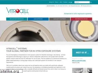 vitrocell.com