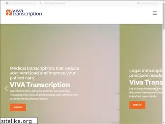 vivacorporation.com