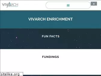 vivarch.com.sg