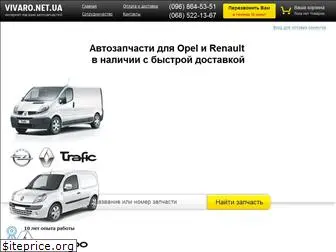 vivaro.net.ua