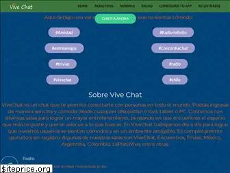 vivechat.com