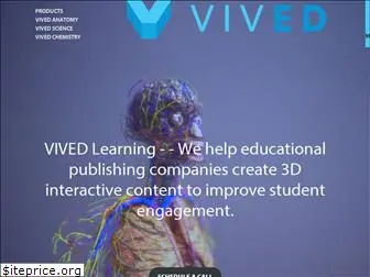 vivedlearning.com