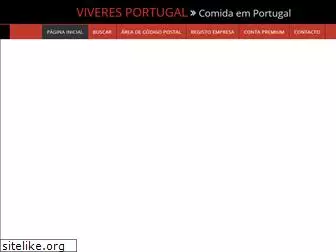 viveresportugal.com