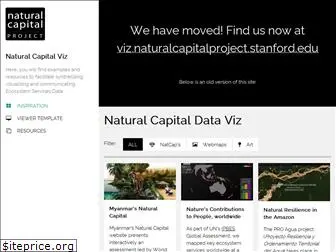 viz.naturalcapitalproject.org