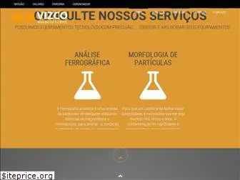vizco.com.br