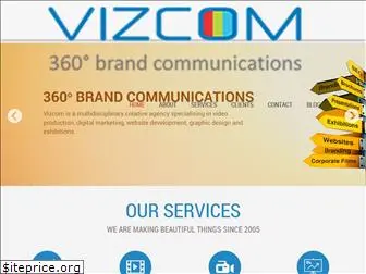 vizcomsolutions.com