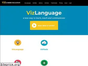 vizconverter.com
