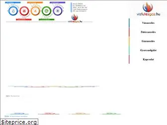 vizfutesgaz.hu