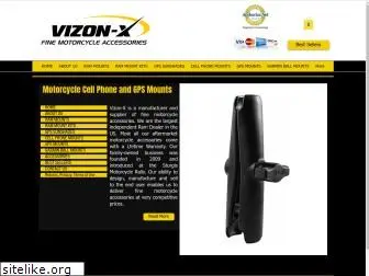 vizonx.com