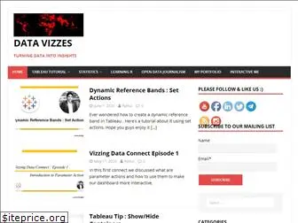 vizzingdata.com