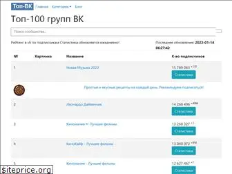 vk-top-groups.ru