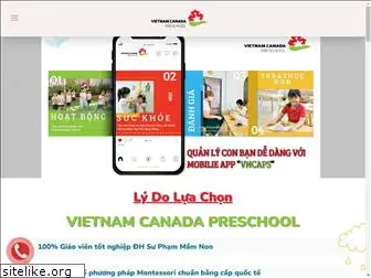 vncaps.edu.vn