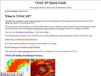 voacap.com