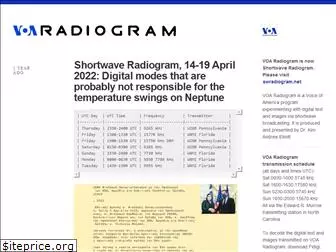 voaradiogram.net