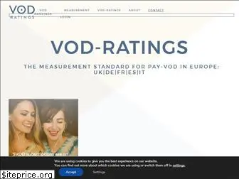 vod-ratings.com