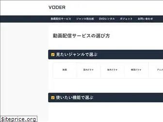 voder.net