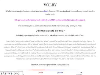 volby.kategorie.cz