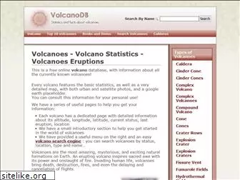 volcanodb.com