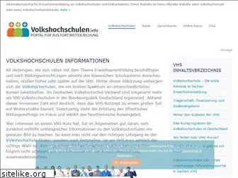 volkshochschulen.info