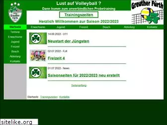 volleyball-spvggfuerth.de