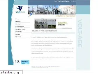 voltageinfra.com