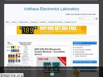 volthauslab.com