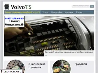 volvots.ru