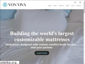 vonviva.com