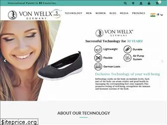 vonwellx.com