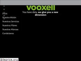 vooxell.com