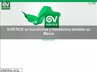 vortcare.com
