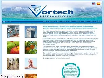 vortechsys.com