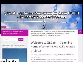 vortexantennas.co.uk