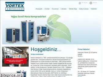 vortexcompressor.com