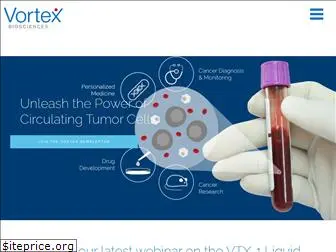 www.vortexdiagnostics.com
