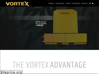 vortexpartswashers.com