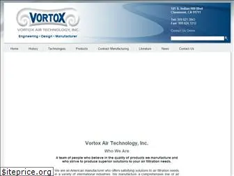 vortox.com