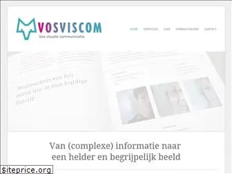 vosviscom.nl