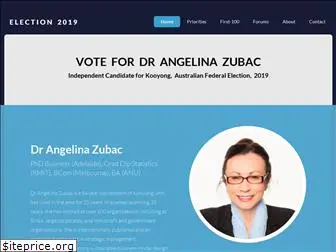 vote4drangelina.com