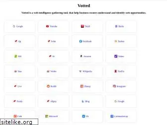 votted.net