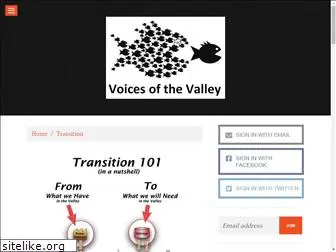 votv.org.au