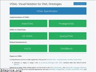 vowl.visualdataweb.org