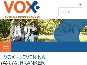 vox.nl