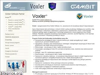 voxler.pl