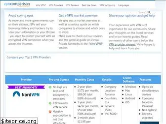 vpncomparison.org